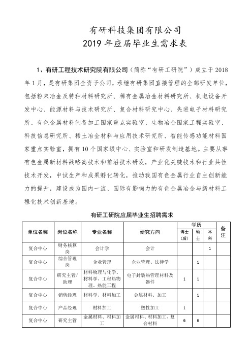 有研科技集团有限公司