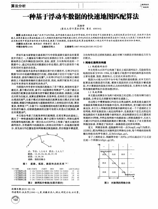 一种基于浮动车数据的快速地图匹配算法