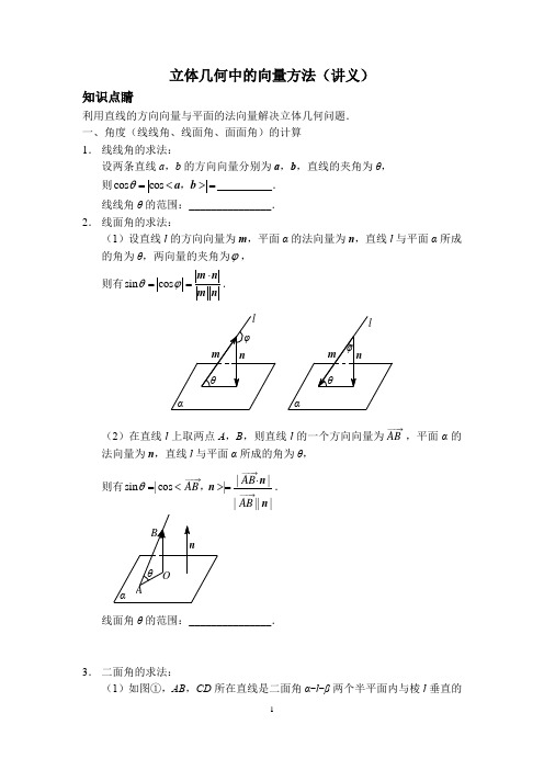 高中数学立体几何版块之立体几何中的向量方法