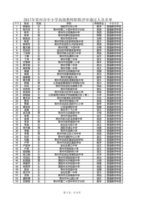 2017年常州市中小学高级教师专业技术资格评审结果公示