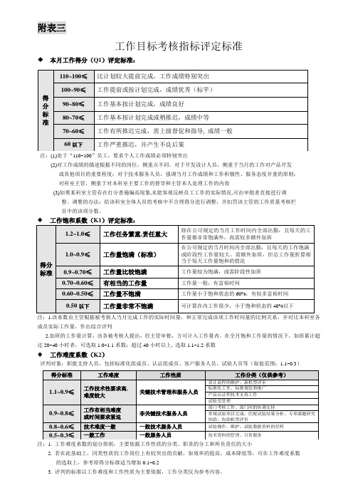 (最新)工作目标考核指标评定标准附件三(精品)