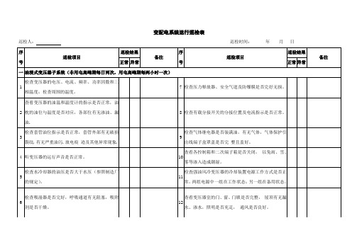 变配电系统运行巡检表