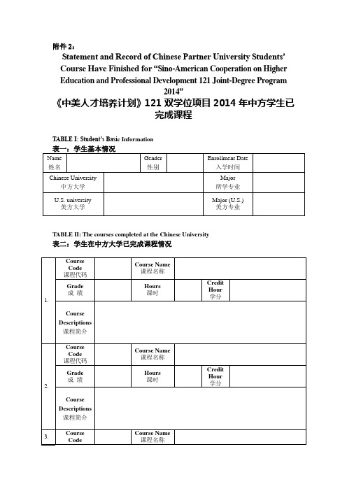 《中美人才培养计划》121双学位项目2014年中方学生已完成课程