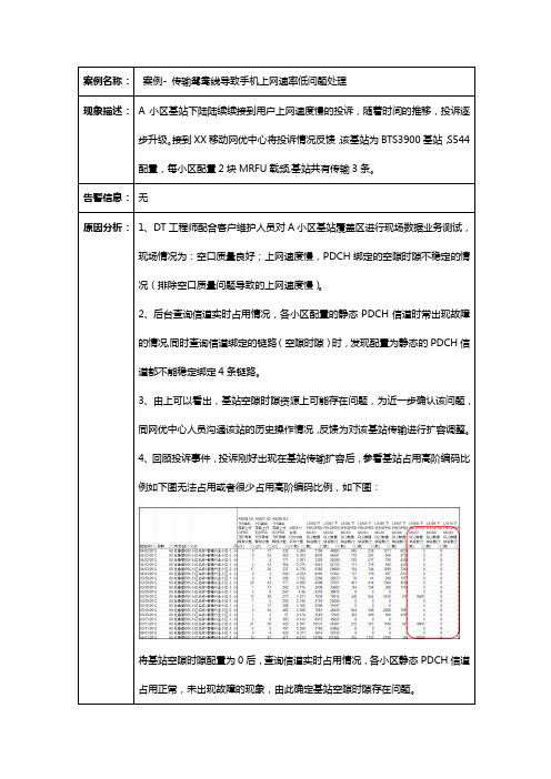 传输鸳鸯线导致手机上网速率低问题处理