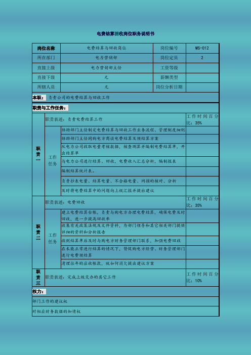 电费结算回收岗位职务说明书