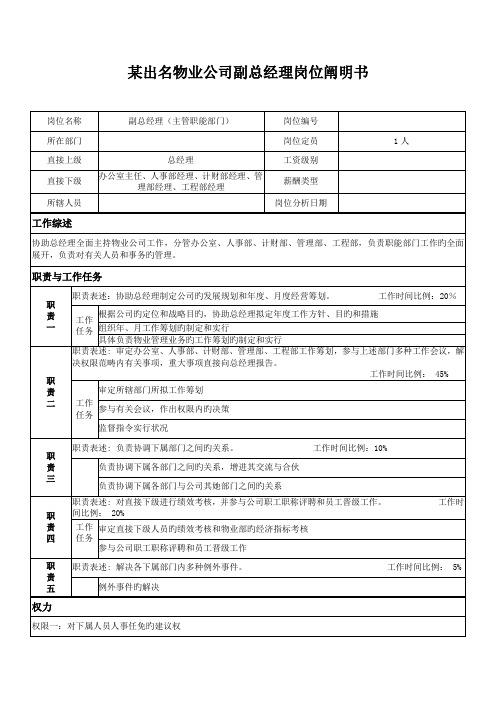 著名物业公司副总经理岗位专项说明书