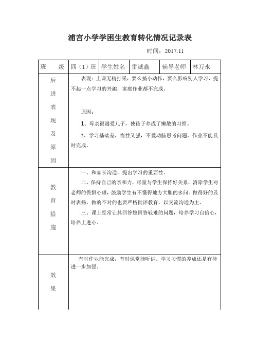 学困生教育转化情况登记表