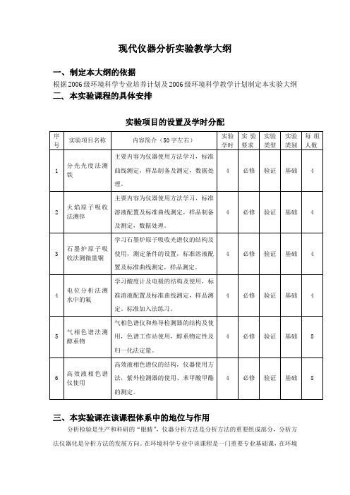 现代仪器分析实验教学大纲(2006级环境科学专业)