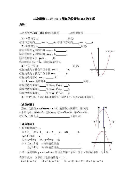 最全二次函数概念图像与abc的关系专题训练完整版.doc