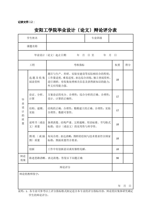 毕业设计(论文)答辩评分表