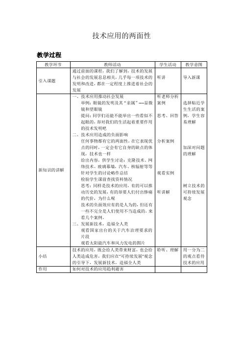 技术应用的两面性