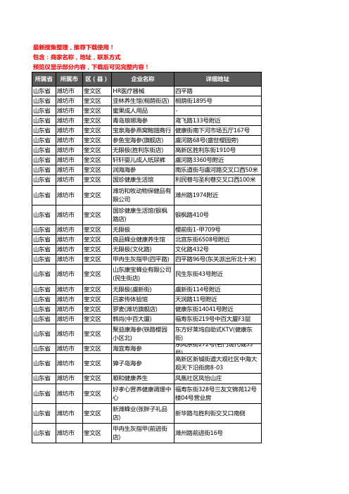 新版山东省潍坊市奎文区保健品企业公司商家户名录单联系方式地址大全377家