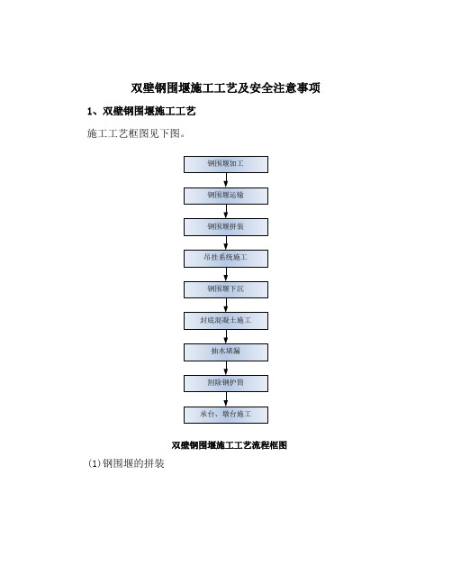 双壁钢围堰施工工艺