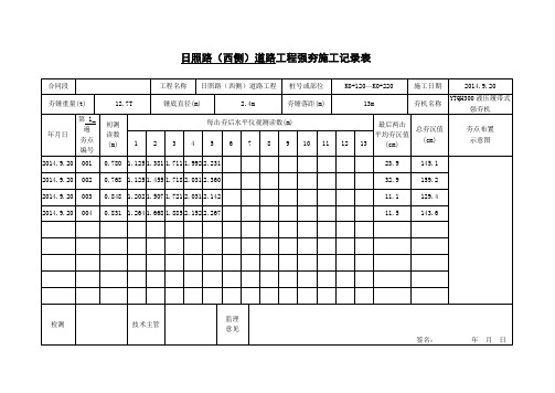 强夯施工记录表