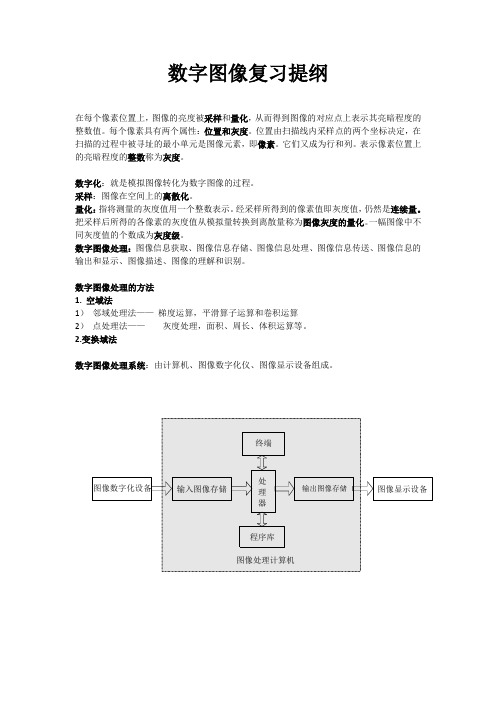 华农数字图像处理复习提纲