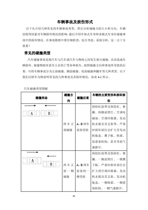 汽车碰撞估损 aa车辆事故及损伤形式解读