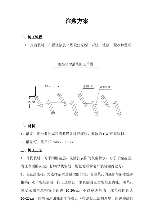 楼板开裂维修注浆方案