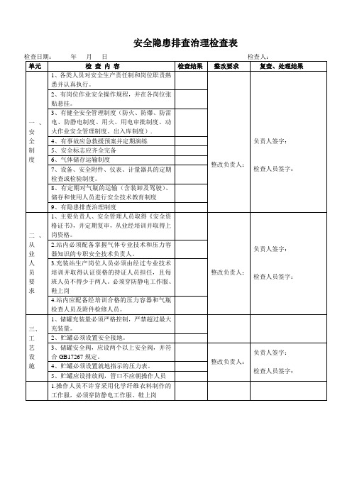 安全隐患排查治理检查表