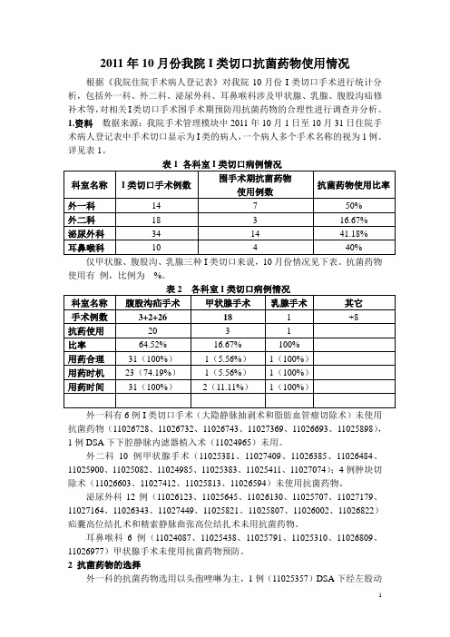 2011年10月I类切口抗菌药物使用情况