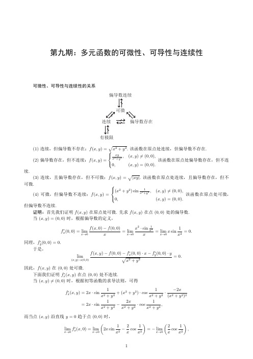 考研数学进阶方程式(第九期)