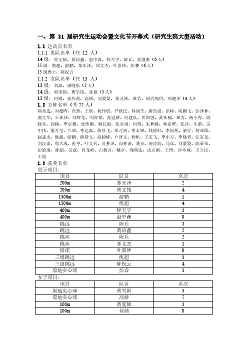 2015~2016学年度华南理工大学机械与汽车工程学院奖学金评定活动加分细则