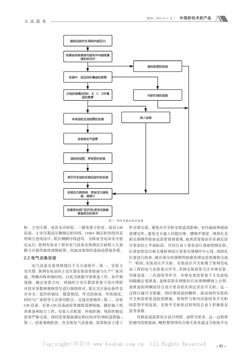 汽车橡胶材料减震系统设计与应用