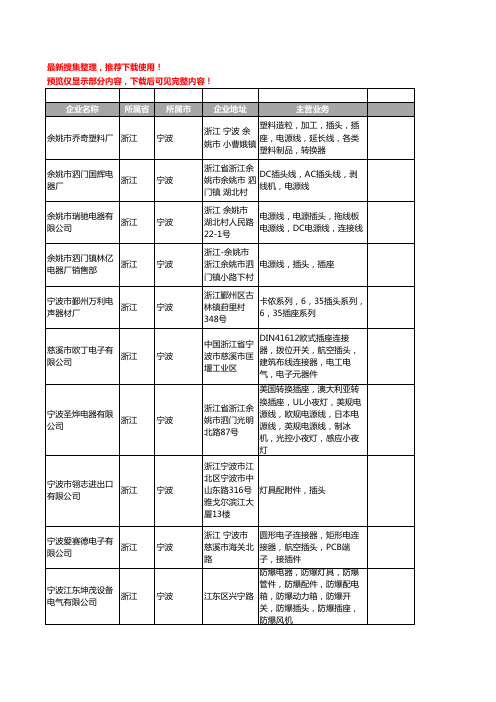 新版浙江省宁波插头工商企业公司商家名录名单联系方式大全1427家