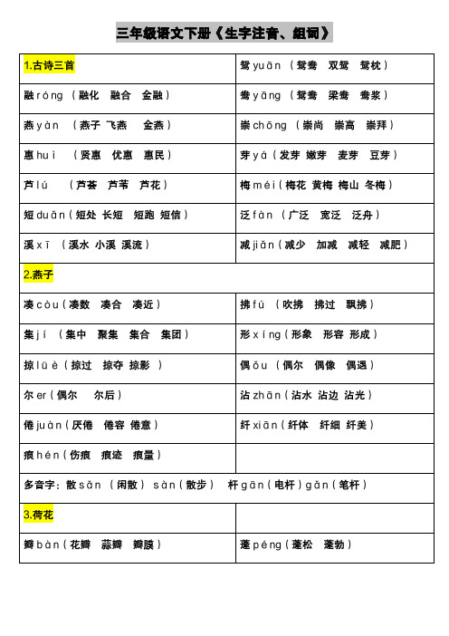 三年级语文下册《生字注音、组词》