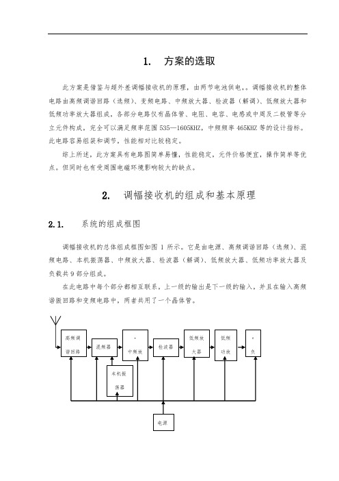 调幅接收机