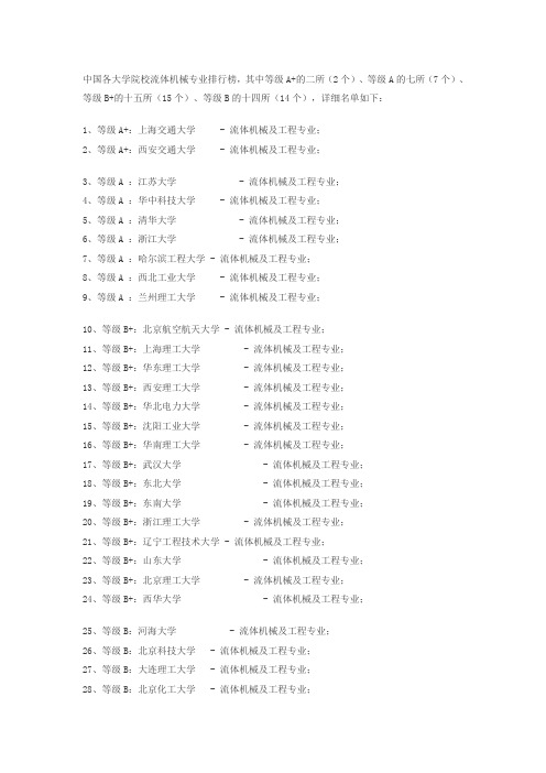 中国各大学院校流体机械专业排行榜