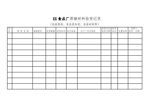 食品厂各种表格模板