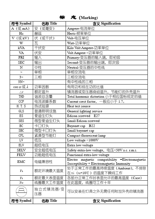 灯具各种符号意义