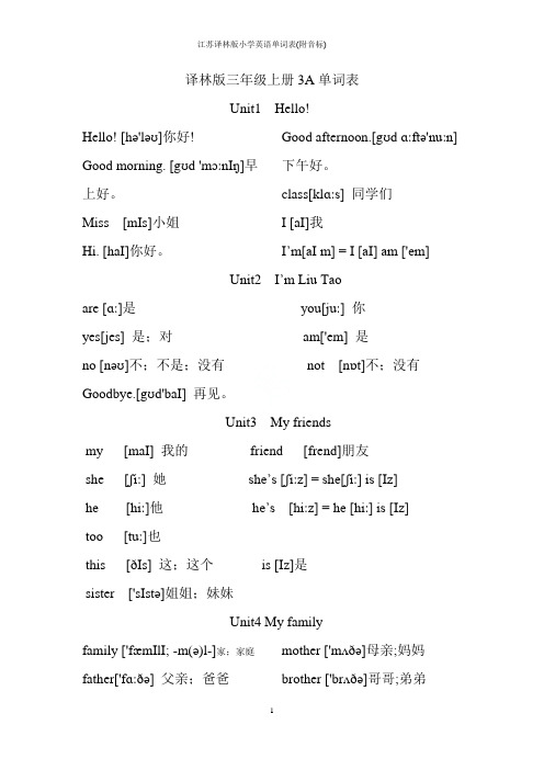 江苏译林版小学英语单词表(附音标)