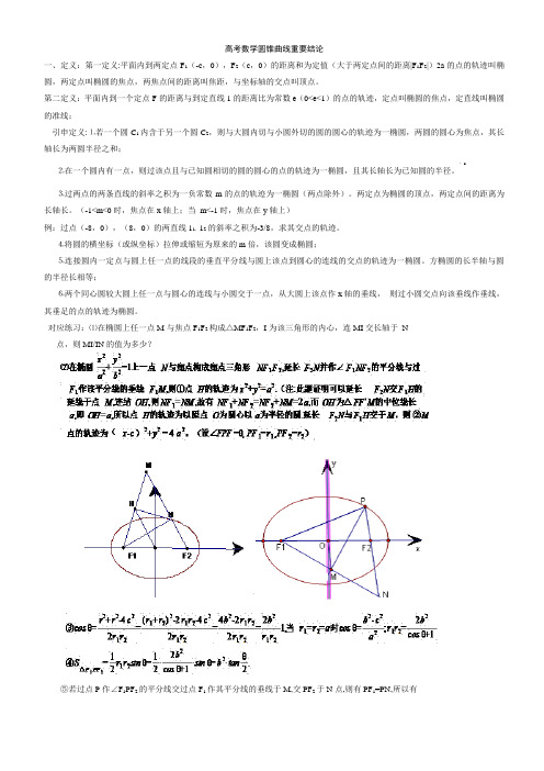 高考数学中圆锥曲线重要结论的最全总结概要