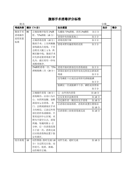 腹部手术消毒评分标准