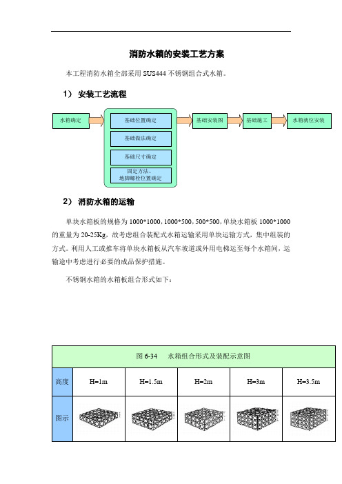 消防水箱的安装工艺方案