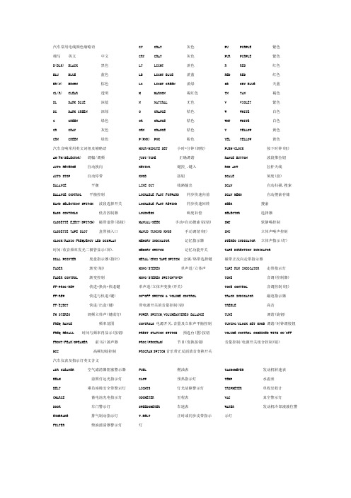 汽车常用电线颜色缩略语