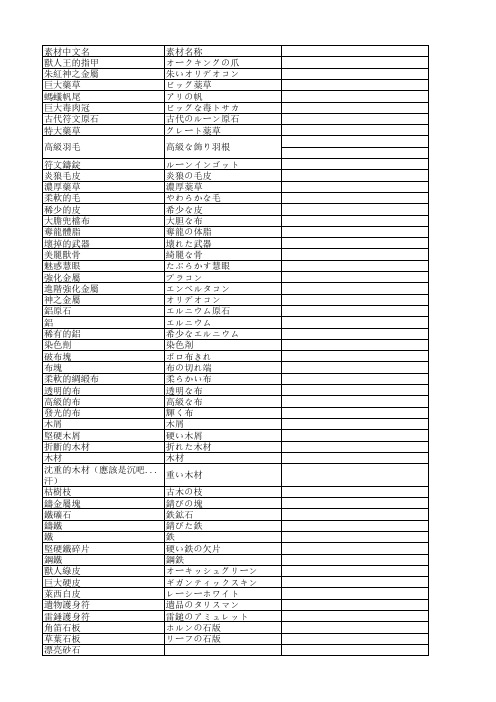 psv仙境传说奥德赛中文素材出处