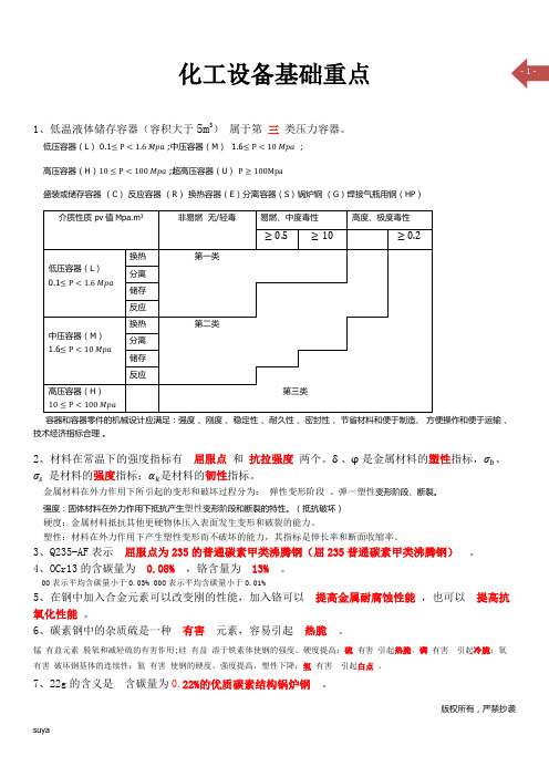 化工设备基础重点