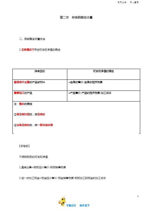 2019中级会计实务98讲第06讲存货的期末计量方法(2)