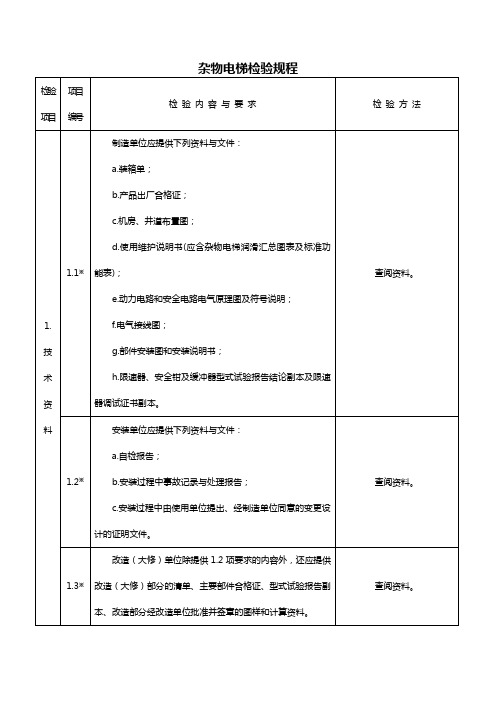 杂物电梯检验规程