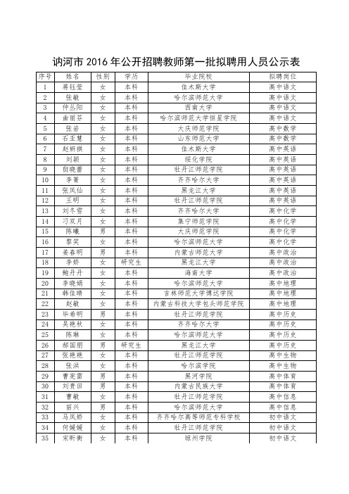 全国住房公积金2017年年度报告.doc