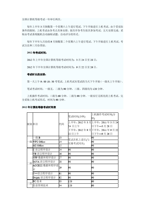 2012年全国计算机等级考试时间汇总