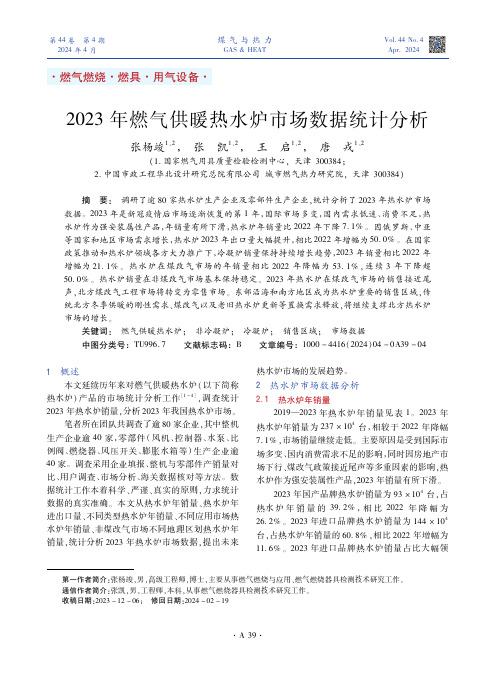 2023年燃气供暖热水炉市场数据统计分析