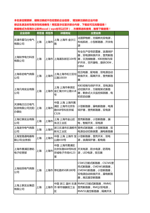 新版上海市电源塑壳工商企业公司商家名录名单大全20家