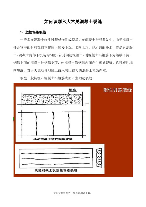 如何识别六大常见混凝土裂缝