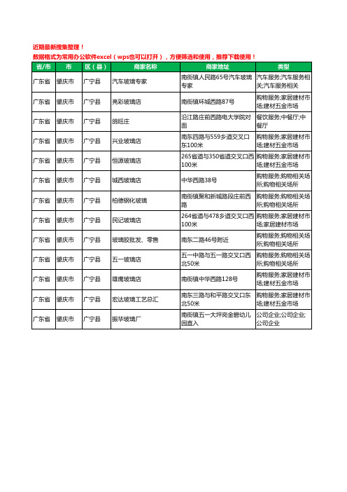 2020新版广东省肇庆市广宁县玻璃工商企业公司商家名录名单黄页联系方式大全13家