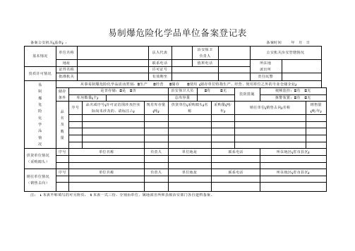 易制爆危险化学品单位备案登记表