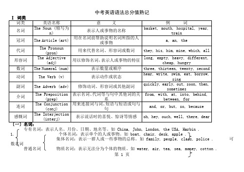 中考英语语法综合熟记手册全整理