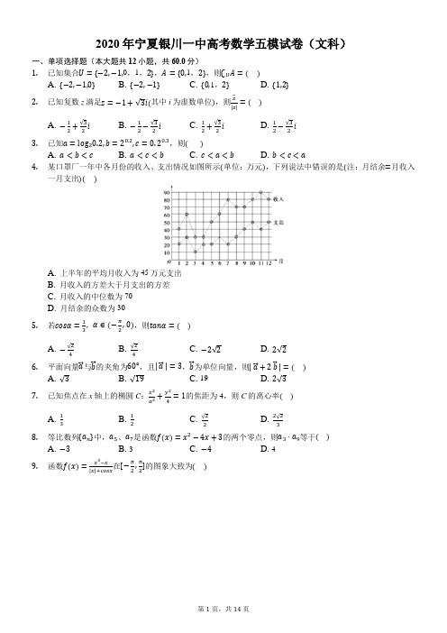 2020年宁夏银川一中高考数学五模试卷(文科)